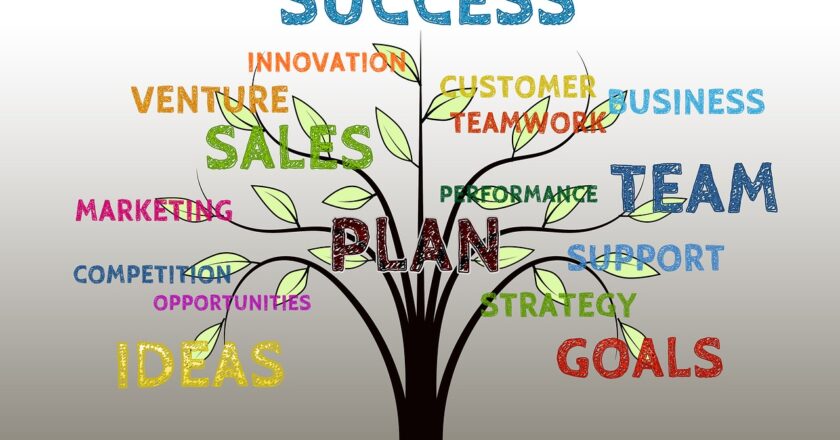 The Art of Working ON Your Business: A Game-Changer for Entrepreneurs