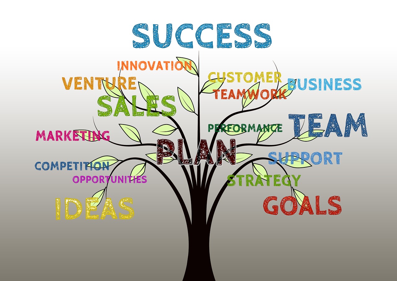 The Art of Working ON Your Business: A Game-Changer for Entrepreneurs