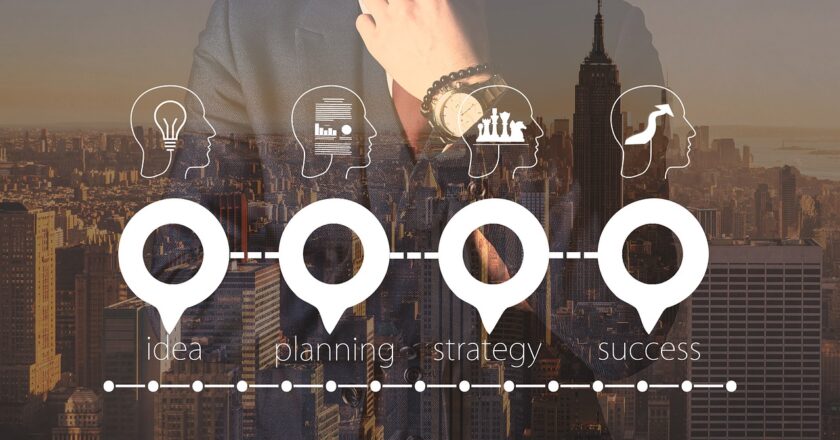 The Importance of Digital Transformation in 2025